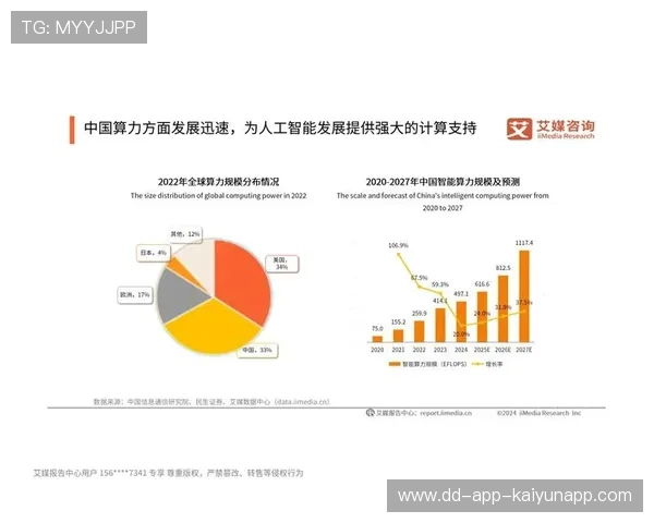 篮球在中国中小学人工智能课程中的跨界融合方式,中小学篮球现状 篮球在中国中小学人工智能课程中的跨界融合方式,中小学篮球现状