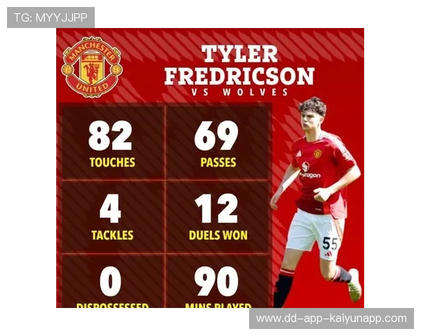 曼联新星继续表现出色，战术调整取得成效