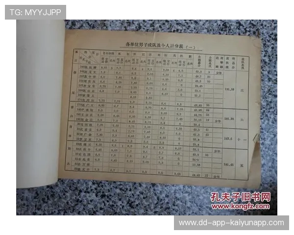 世界体操裁判规则修订：评分细则更注重艺术表现，世界体操锦标赛奖牌榜