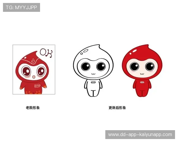 俱乐部跨行业IP合作的风险评估与利益分配模型，俱乐部跨行业ip合作的风险评估与利益分配模型分析